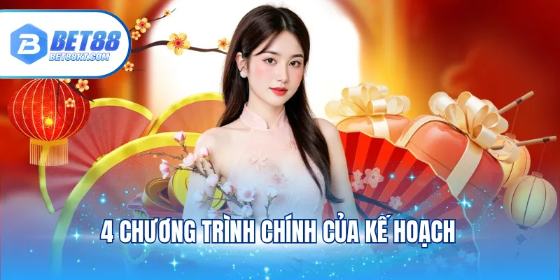 4 Chương trình chính của kế hoạch